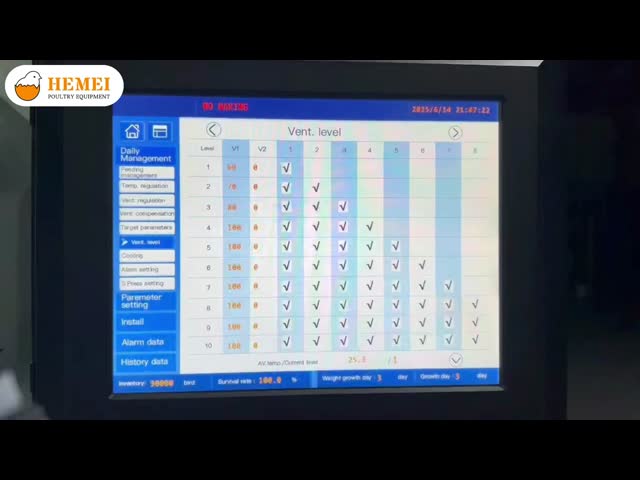 5. How to choose blowers for different level