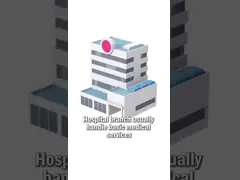 China High Quality O2 Plant Portable Medical Molecular Sieve O2 Generator For Sale supplier