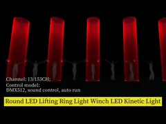 China 100w Cool White / Warm White Cob Dmx Stage Light For Wedding Decorations supplier