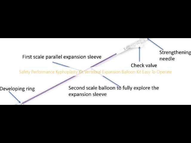 Safety Performance Kyphoplasty Kit Vertebral Expansion Balloon Kit Easy To Operate
