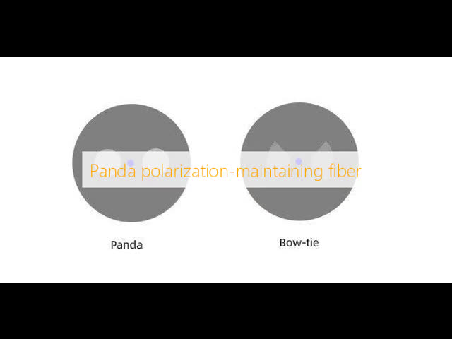 Panda polarization-maintaining fiber