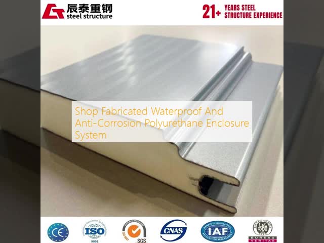 China CT Class A1 Fire Protection Ex-Factory Price Polyurethane Sandwich Board