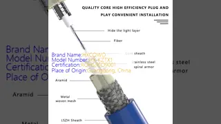 HXCOWO FTTH Solution Flexible Spiral Armored Fiber Optic Patch Cable With SC UPC Connector