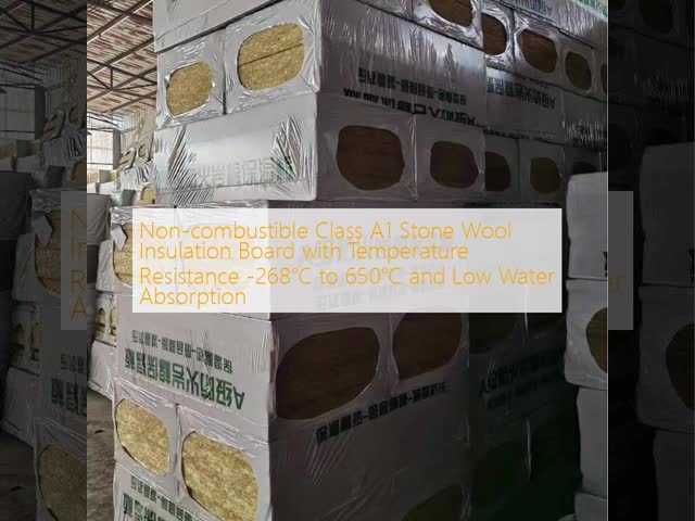 Non-combustible Class A1 Stone Wool Insulation Board with Temperature Resistance -268℃ to 650℃ and Low Water Absorption