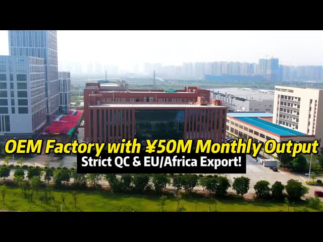 Factory production scale