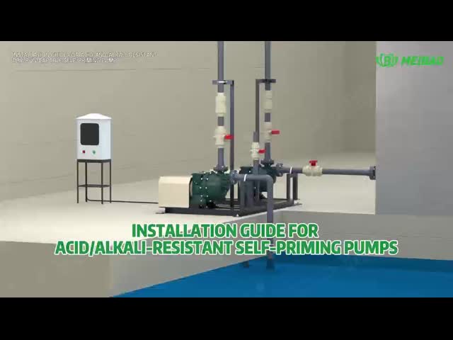 Acid and alkali resistant for Self-Priming Pump