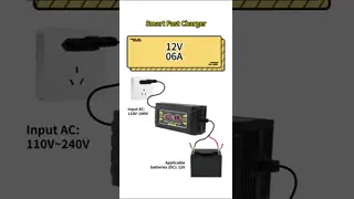 12V 10A Lead Acid Battery Charger with Three Stage Charging and 150V-250V Input for AGM GEL Batteries