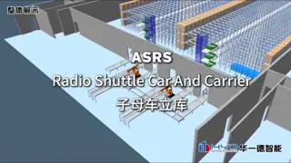 Two Way Radio Shuttle Car And Carrier ASR Product Display
