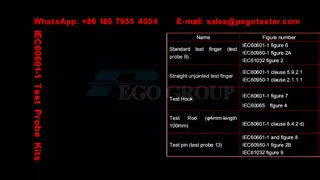 IEC60601-1 Test Probe Kits for Verification to Openings in Enclosures of ME equipment