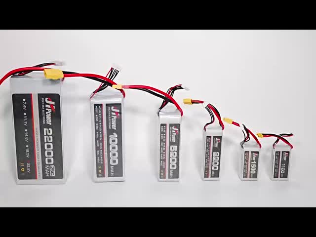 Lipo  battery for RC Car