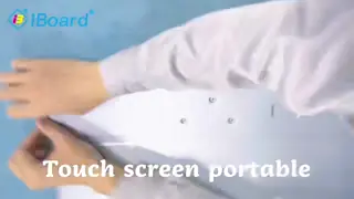 Il monitoraggio degli annunci digitali aumenta il ROI della campagna