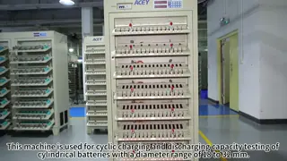 5V 3A 256 Channels Linear Lithium Cell Grading Machine 18650 Li Ion Battery Capacity Tester