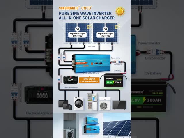 2000 Watt Pure Sine Wave Inverter with 60A MPPT Solar Charger and 220V AC Output for High Power Applications
