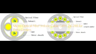 China FTTH LoopBack Fiber Optic Patchcord LC Singlemode Cable supplier