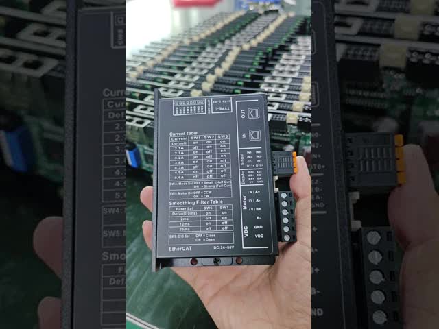 EtherCAT Communication Bus Type EO57 Open-loop EC57 Closed-loop Nem23 57mm 2-phase Stepper Motor Driver