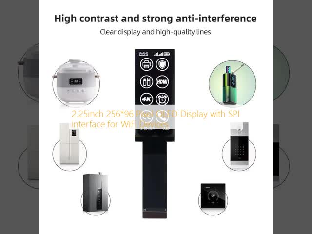 2.25inch 256*96 Pixel OLED Display Module with Low Power Consumption for WiFi Devices
