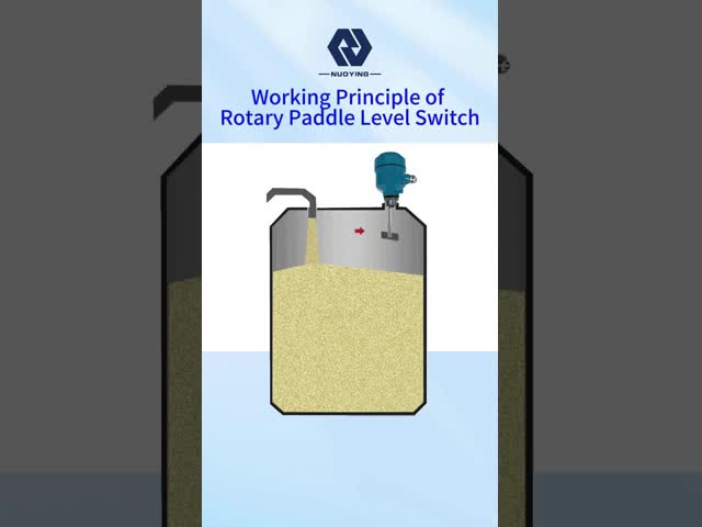 The Rotary Paddle Level Switch level measurement and control of solid particles and powder materials.