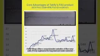 Unidade de Fibra Ótica 36CH FAU com Estrutura Híbrida de Alta Densidade e Alinhamento de Precisão para Data Centers