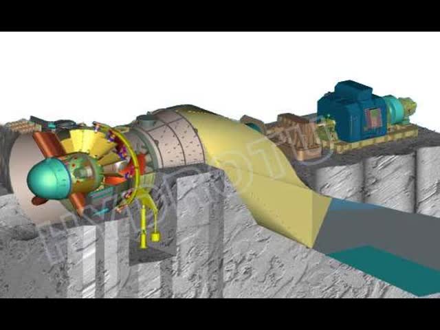 S Type Turbine for High Head Hydropower Station  for Large Discharge Station