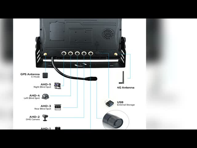 4G WiFi 5-Channel All-in-One Car DVR Camera Vehicle Monitor System