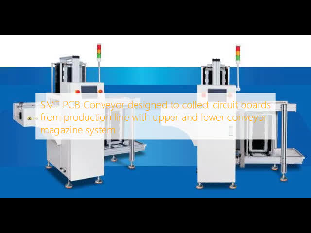 SMT PCB Conveyor Machine with PLC Control Adjustable Speed and SMEMA Standard for Automatic Unloading