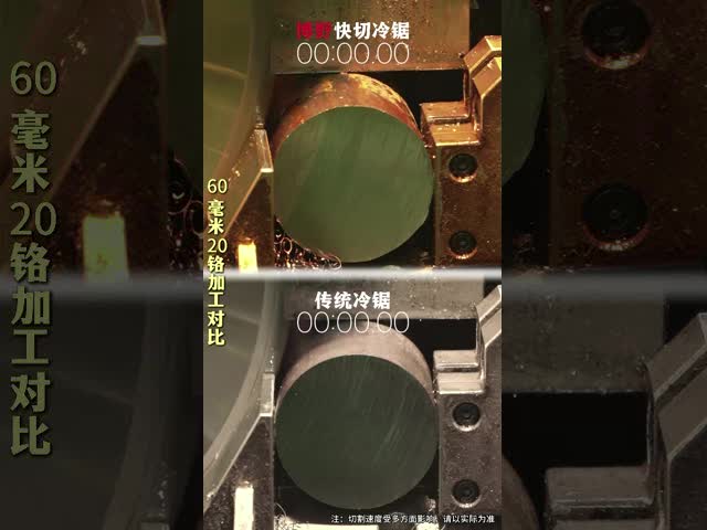 Hirono Fast Cut Series Cold Saw Blade