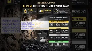Golden Future KL10M 25000Lux IP68 Waterproof Mining Head Lamp with 10Ah Battery Capacity Miner Cap Lamp