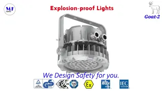 Factory Price 400W ExplosionProof Flood Light IECEx ATEX Die-casting Aluminum IP66 IK08 Beam Angle Optional Oil Gas Chemical Hazard Industry LED Explosion Proof Light